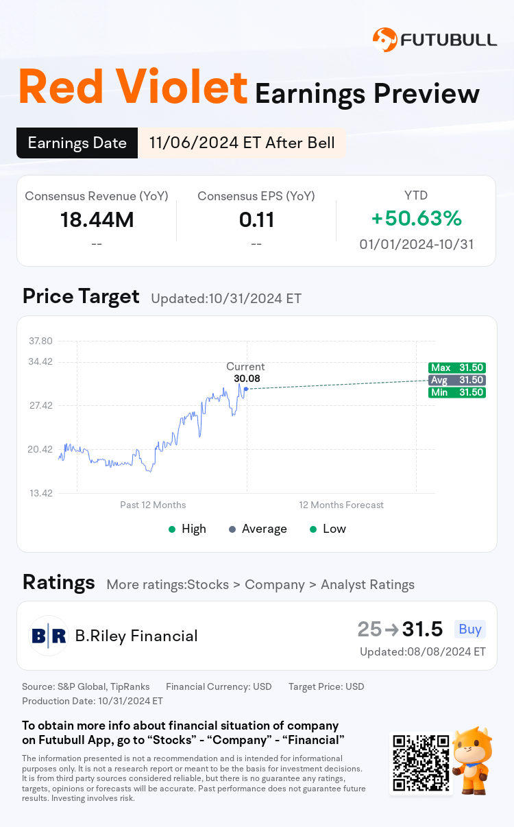 nn_stock_outlook_75660144101578_2024Q3_1730926800_2_1730422845341_en