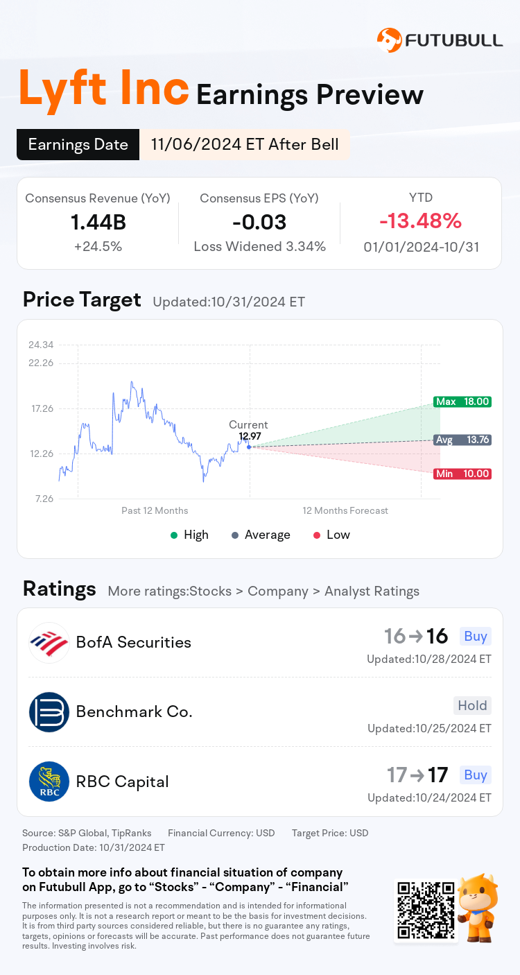 nn_stock_outlook_77120432983281_2024Q3_1730930400_2_1730422846743_en