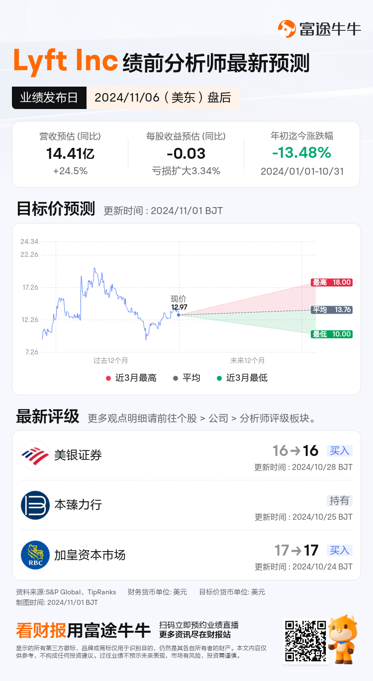 nn_stock_outlook_77120432983281_2024Q3_1730930400_2_1730422846743_sc