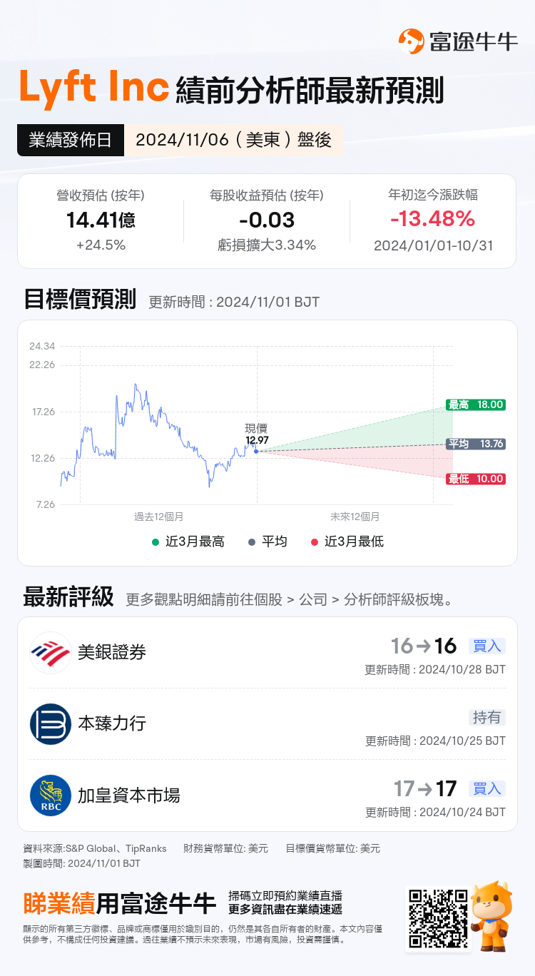 nn_stock_outlook_77120432983281_2024Q3_1730930400_2_1730422846743_tc