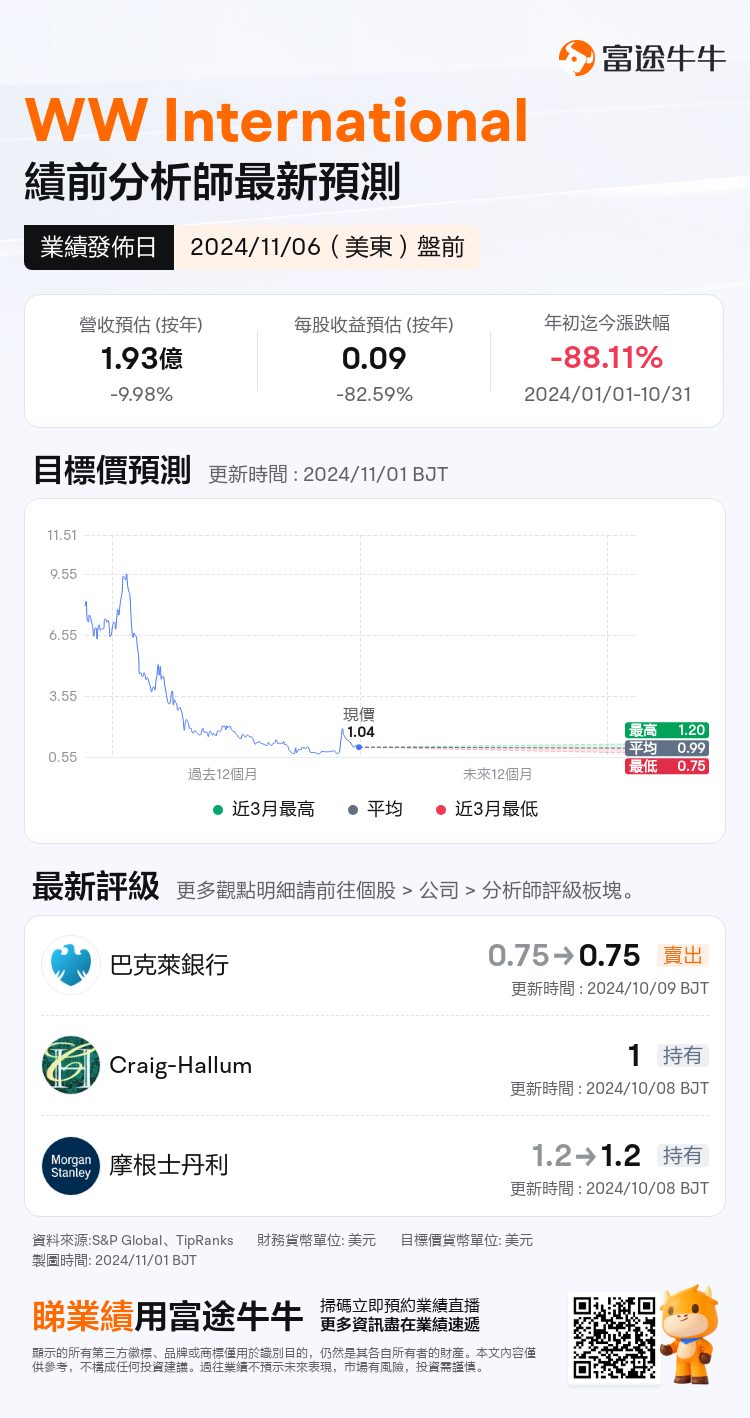 nn_stock_outlook_77339476315542_2024Q3_1730903400_1_1730422842334_tc