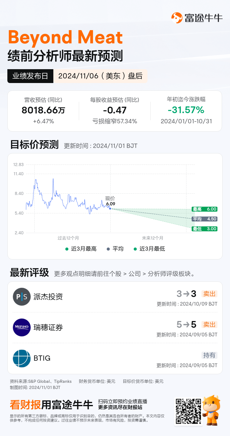 nn_stock_outlook_77343771282841_2024Q3_1730926800_2_1730422845758_sc