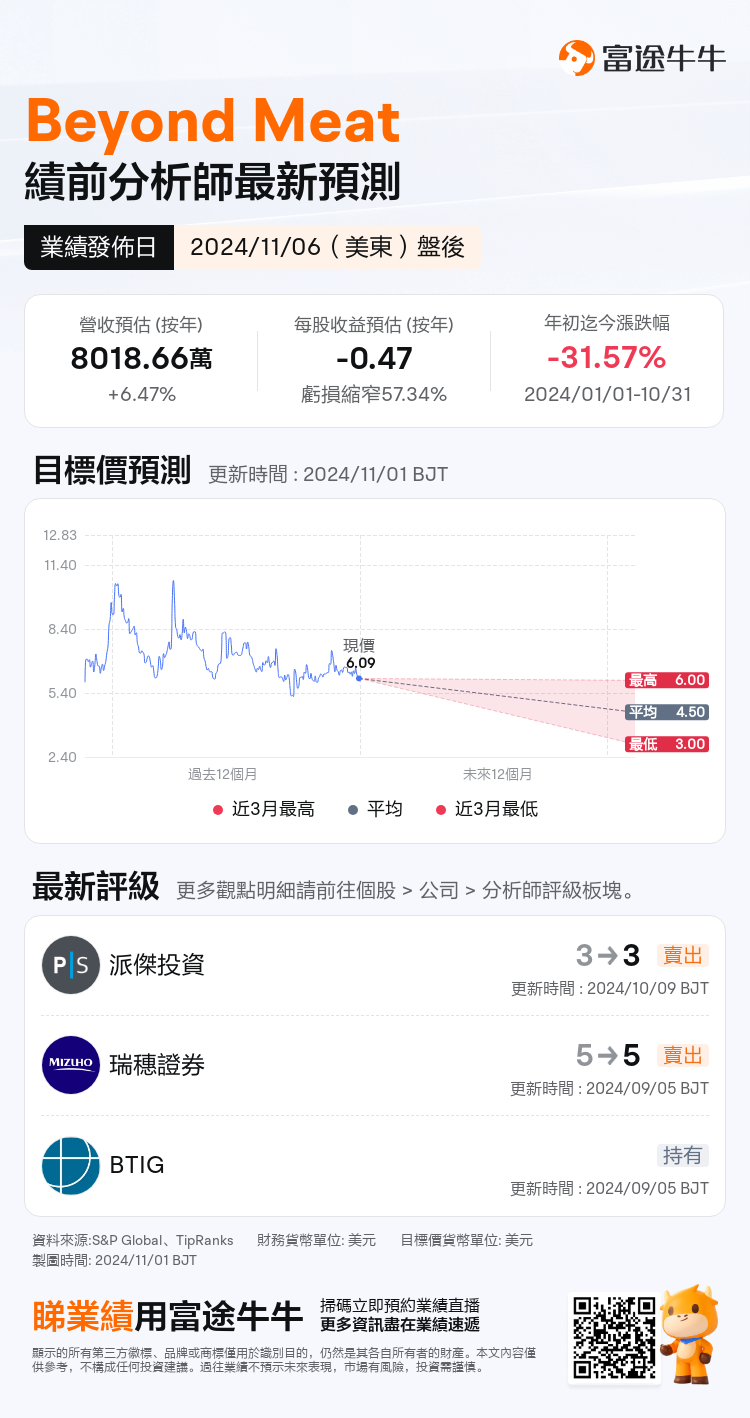 nn_stock_outlook_77343771282841_2024Q3_1730926800_2_1730422845758_tc