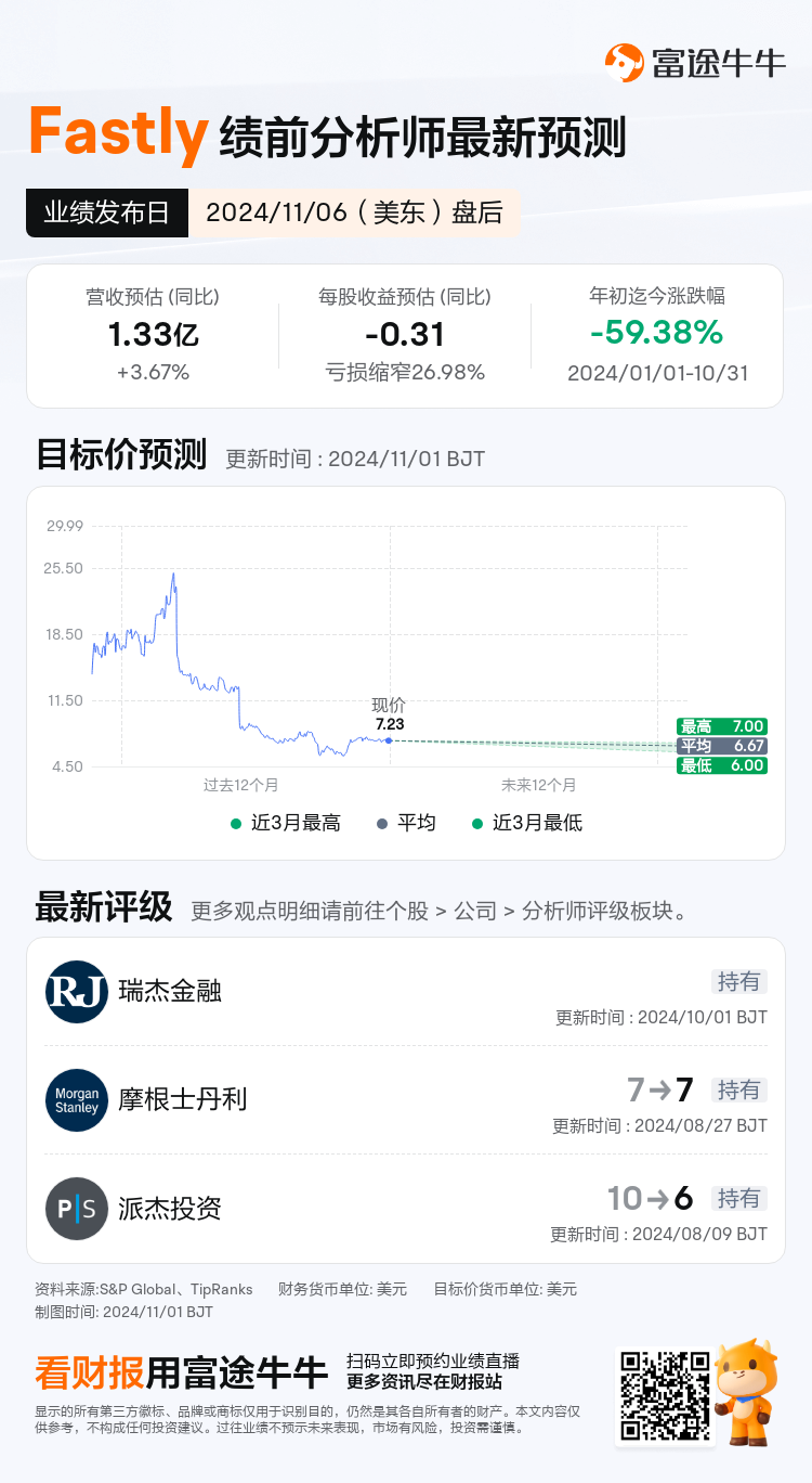 nn_stock_outlook_77395310890444_2024Q3_1730926800_2_1730422843911_sc