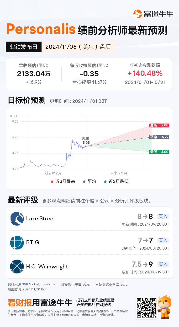 nn_stock_outlook_77541339778607_2024Q3_1730926800_2_1730422845873_sc