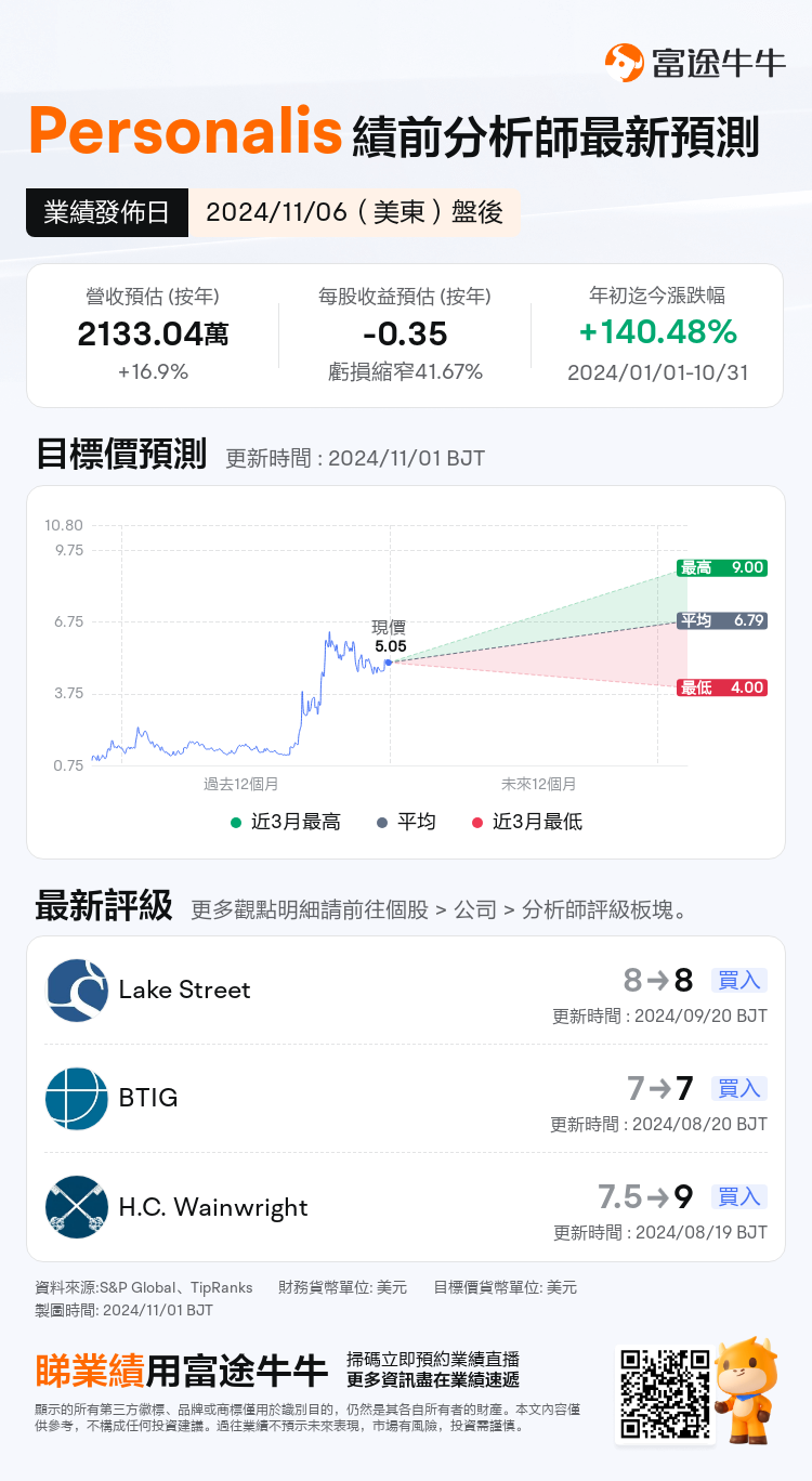 nn_stock_outlook_77541339778607_2024Q3_1730926800_2_1730422845873_tc