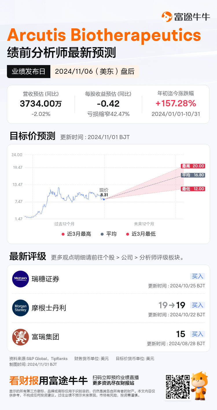 nn_stock_outlook_78520592323308_2024Q3_1730926800_2_1730422845796_sc