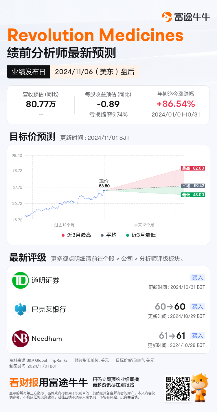 nn_stock_outlook_78576426898195_2024Q3_1730926800_2_1730422846480_sc