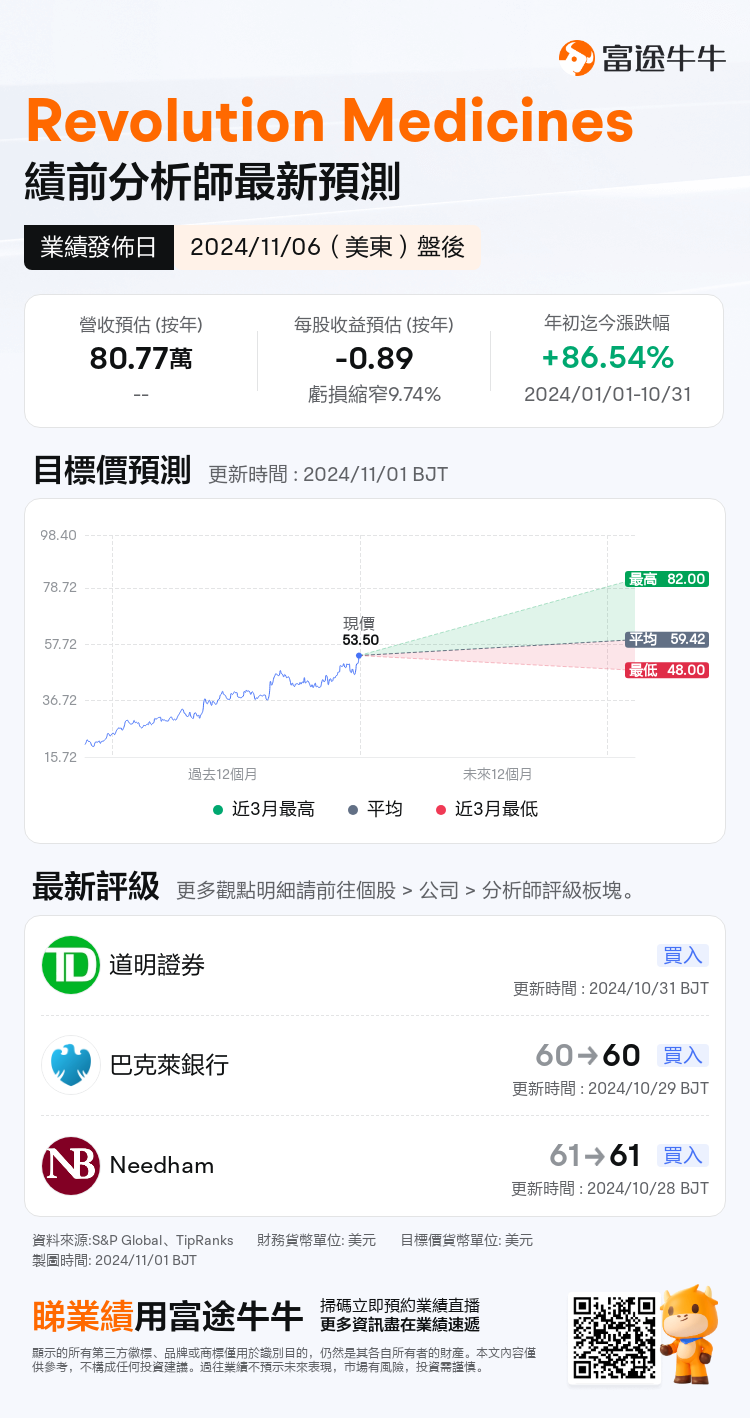 nn_stock_outlook_78576426898195_2024Q3_1730926800_2_1730422846480_tc