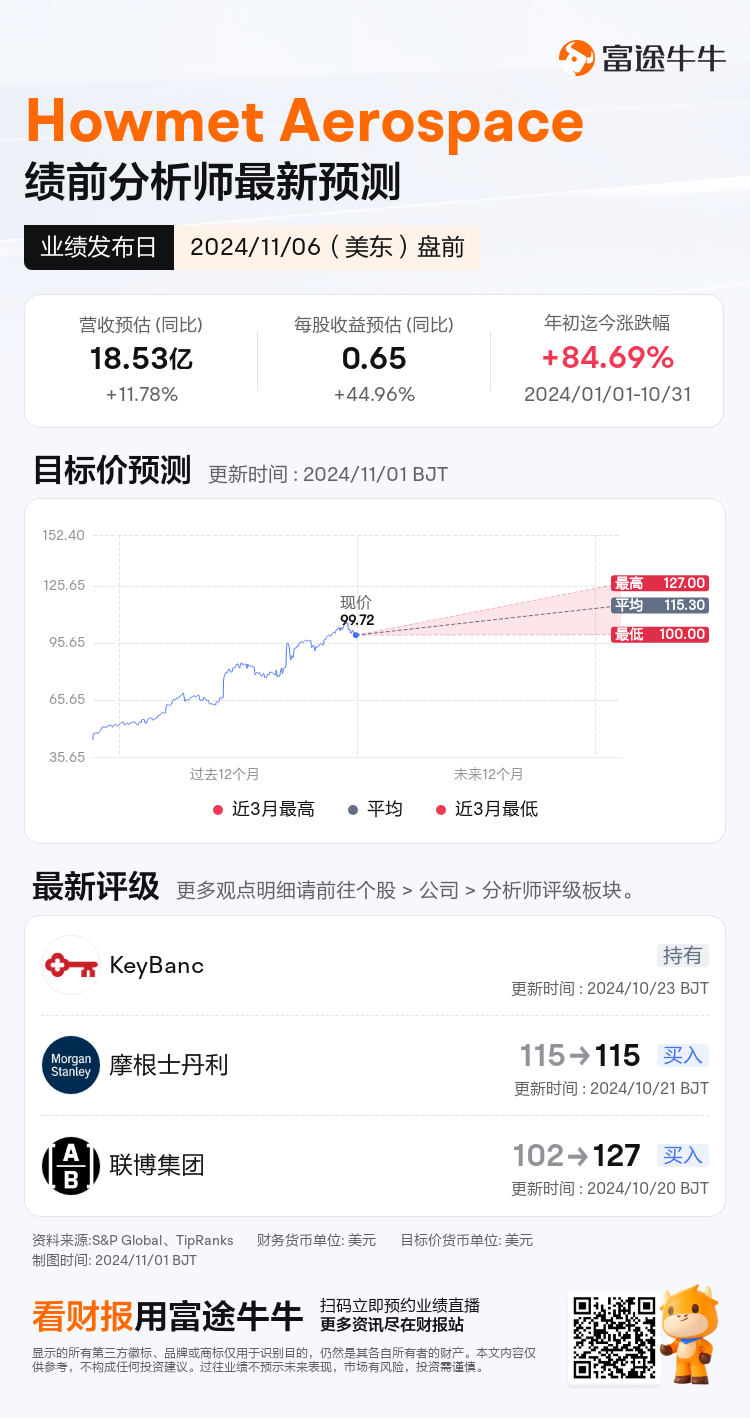 nn_stock_outlook_78821240034221_2024Q3_1730894400_1_1730422841314_sc