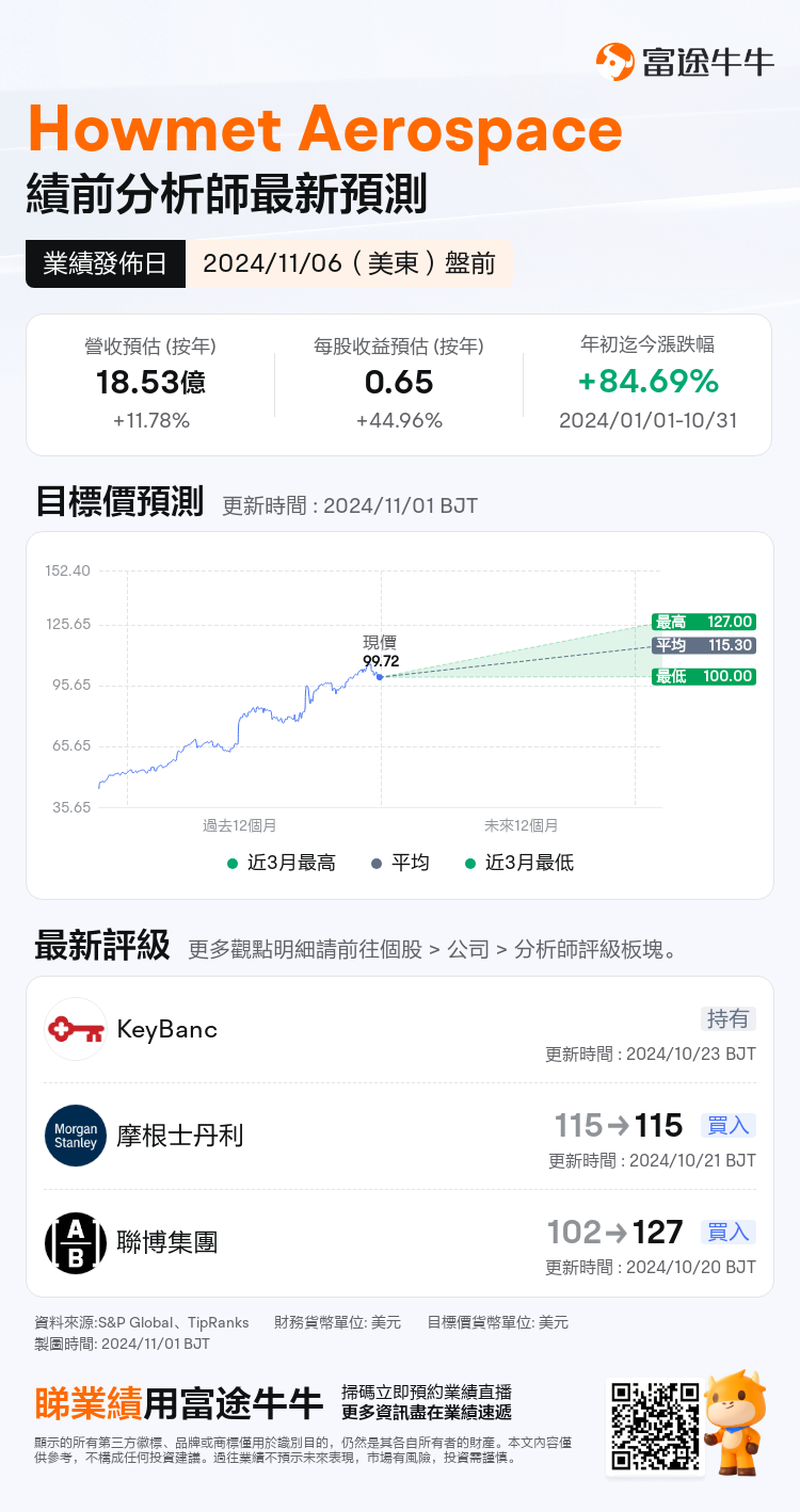 nn_stock_outlook_78821240034221_2024Q3_1730894400_1_1730422841314_tc