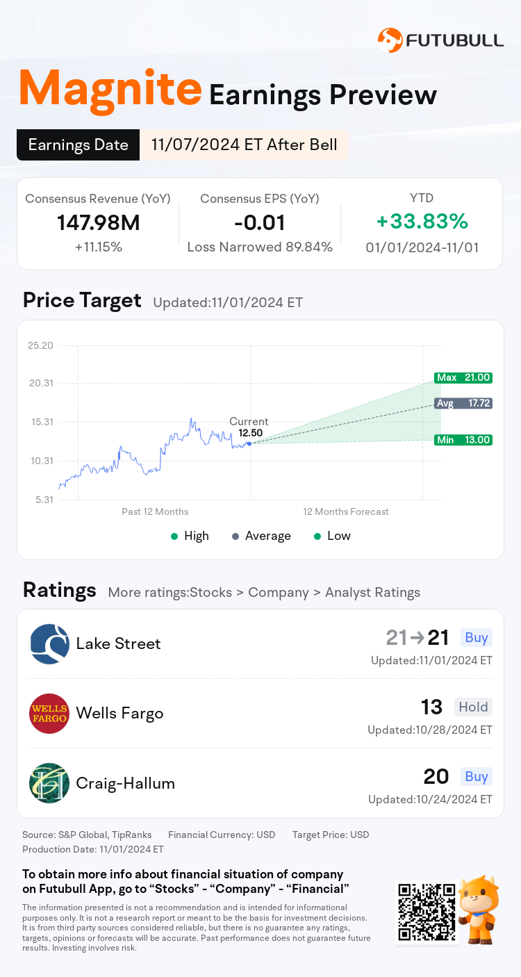 nn_stock_outlook_79212082058476_2024Q3_1731013200_2_1730468700953_en