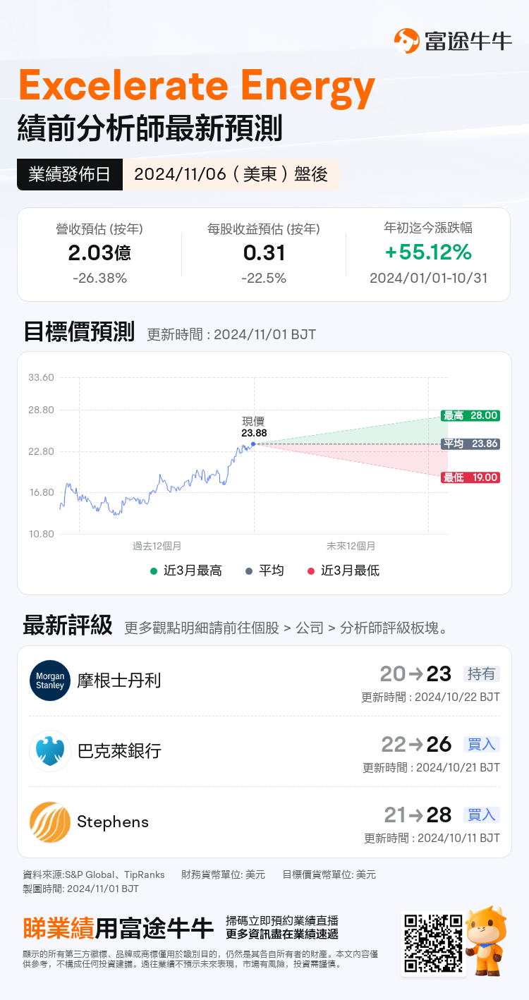 nn_stock_outlook_79413945506229_2024Q3_1730926800_2_1730422843478_tc