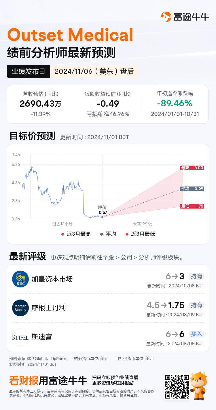 nn_stock_outlook_79517024736815_2024Q3_1730926800_2_1730422845379_sc