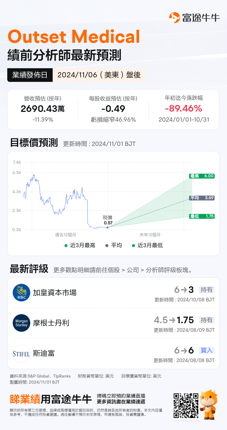 nn_stock_outlook_79517024736815_2024Q3_1730926800_2_1730422845379_tc