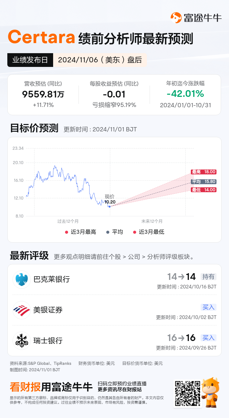 nn_stock_outlook_79882096957604_2024Q3_1730926800_2_1730422844081_sc