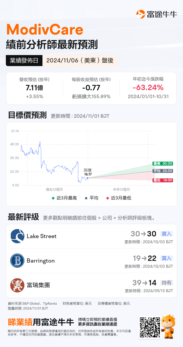 nn_stock_outlook_80028125845930_2024Q3_1730926800_2_1730422844555_tc