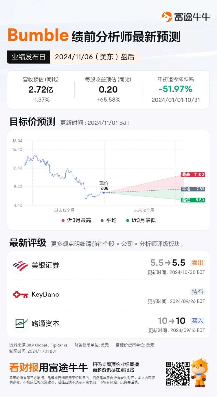 nn_stock_outlook_80071075518966_2024Q3_1730926800_2_1730422844656_sc