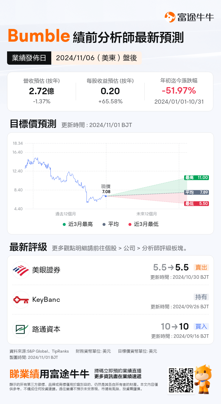 nn_stock_outlook_80071075518966_2024Q3_1730926800_2_1730422844656_tc