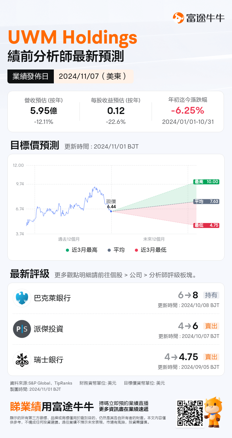 nn_stock_outlook_80092550355482_2024Q3_1730955600_0_1730436300575_tc