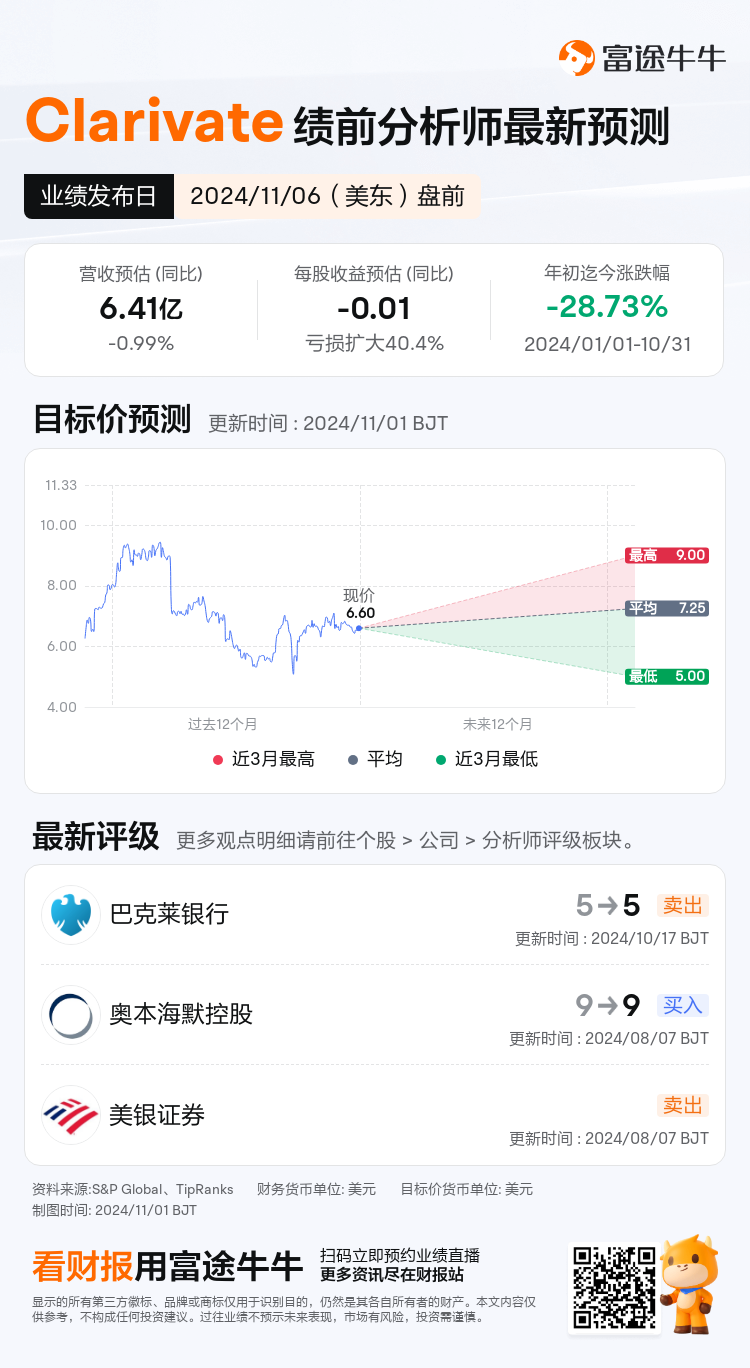 nn_stock_outlook_80135500028528_2024Q3_1730903400_1_1730422842065_sc