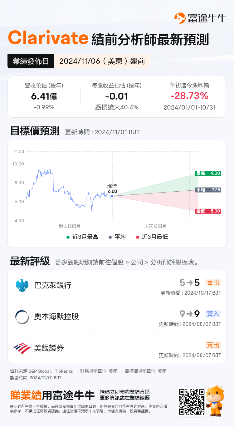 nn_stock_outlook_80135500028528_2024Q3_1730903400_1_1730422842065_tc