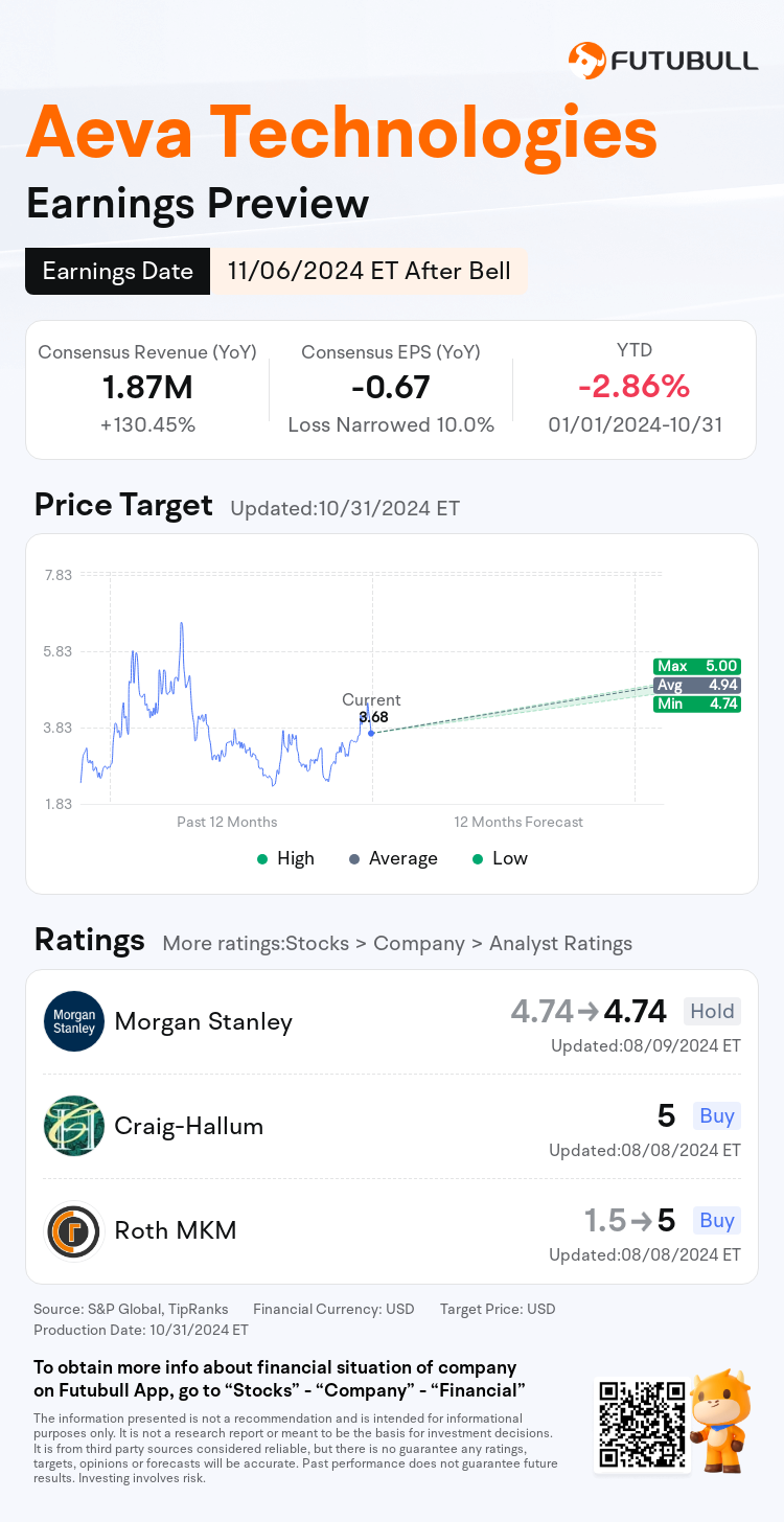 nn_stock_outlook_80315888655473_2024Q3_1730926800_2_1730422844477_en