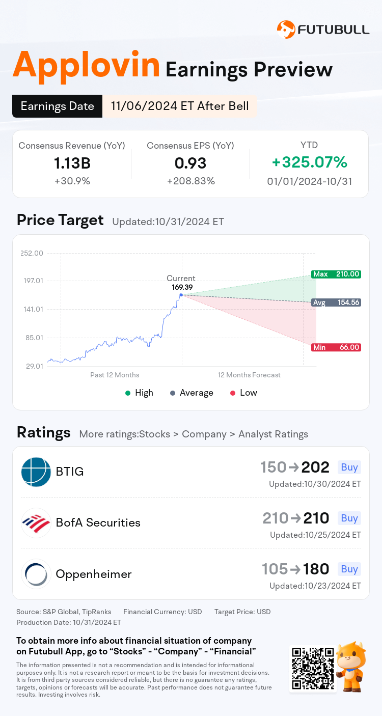 nn_stock_outlook_80414672891322_2024Q3_1730926800_2_1730422844162_en