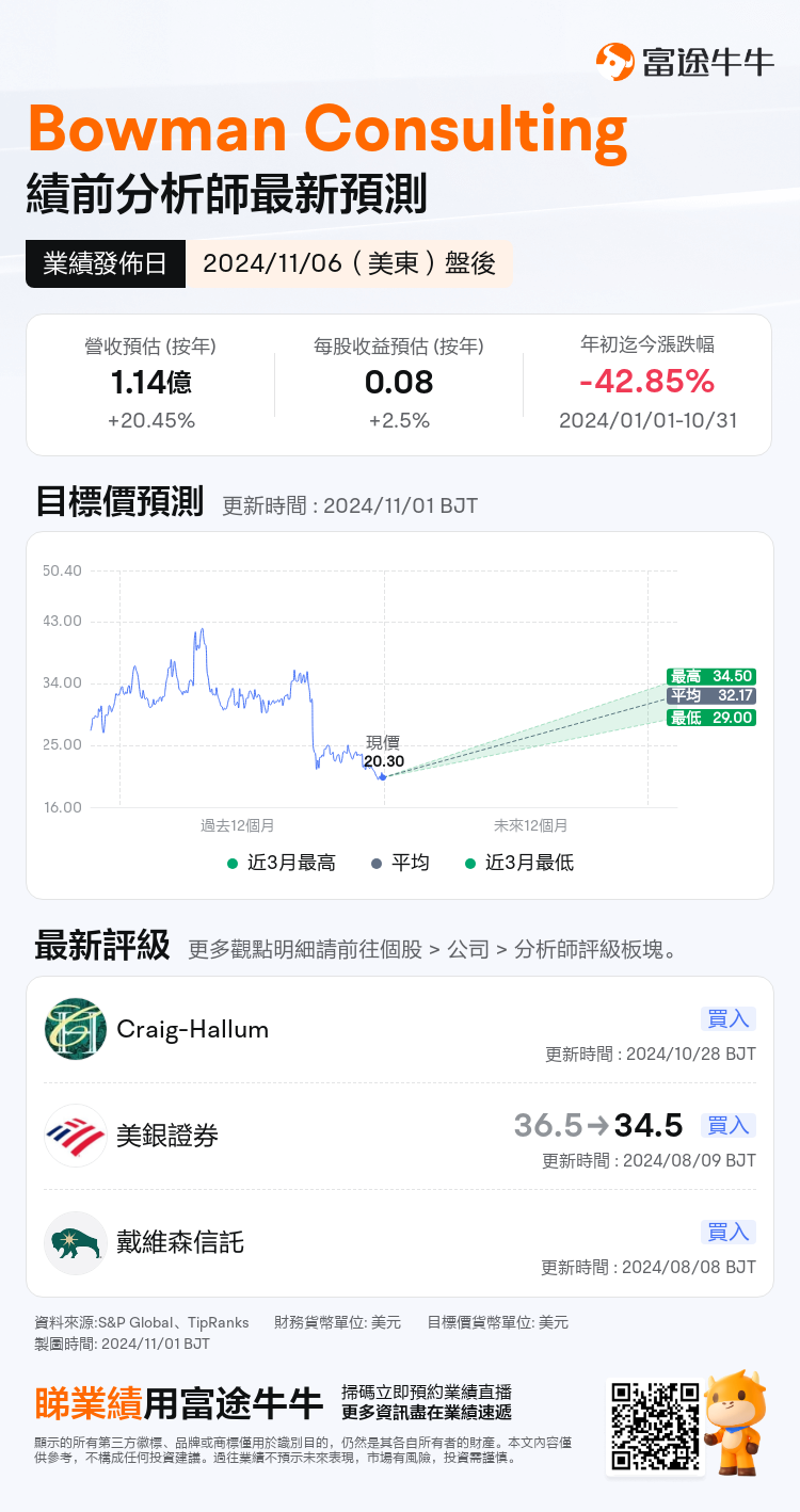 nn_stock_outlook_80513457154158_2024Q3_1730926800_2_1730422844682_tc