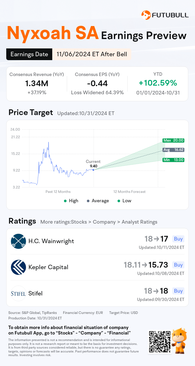 nn_stock_outlook_80779745127046_2024Q3_1730911200_2_1730422842782_en