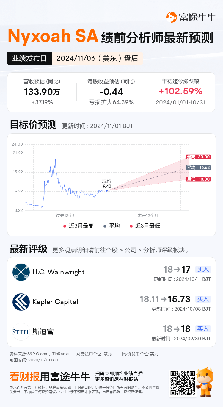 nn_stock_outlook_80779745127046_2024Q3_1730911200_2_1730422842782_sc