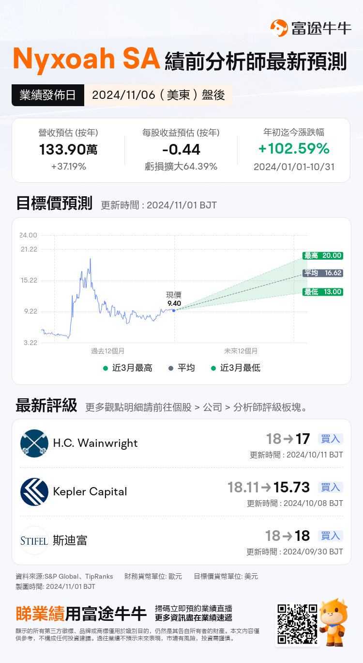 nn_stock_outlook_80779745127046_2024Q3_1730911200_2_1730422842782_tc