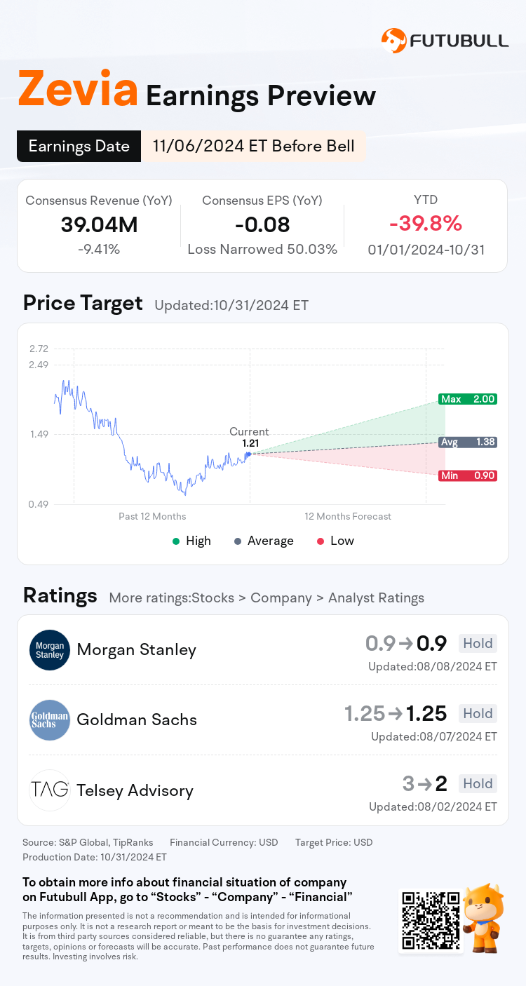 nn_stock_outlook_80831284734706_2024Q3_1730903400_1_1730422842258_en