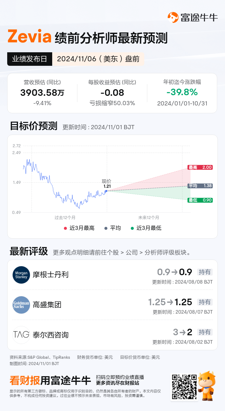 nn_stock_outlook_80831284734706_2024Q3_1730903400_1_1730422842258_sc