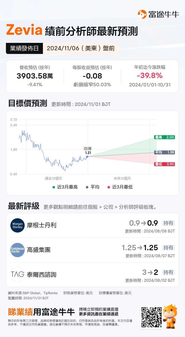 nn_stock_outlook_80831284734706_2024Q3_1730903400_1_1730422842258_tc