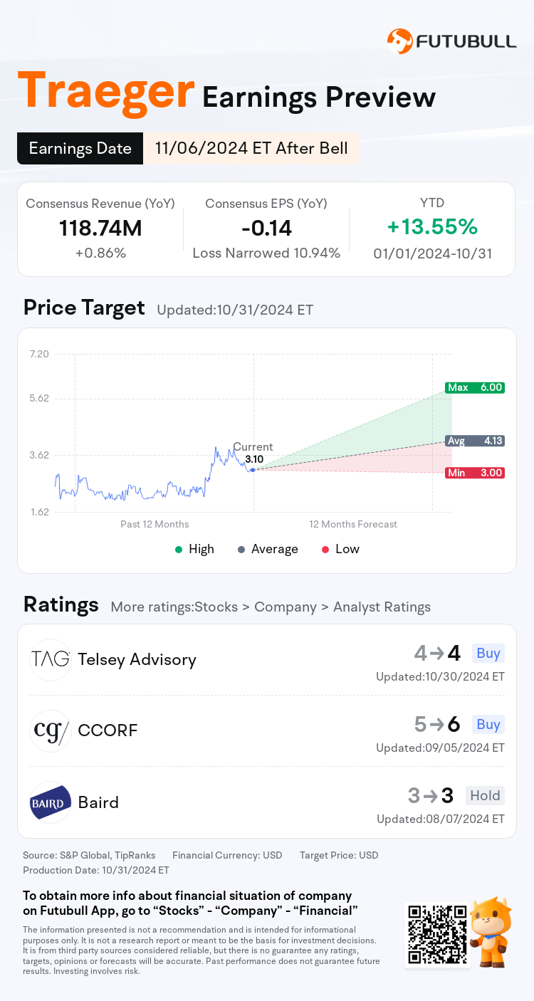 nn_stock_outlook_80878529375099_2024Q3_1730926800_2_1730422845860_en