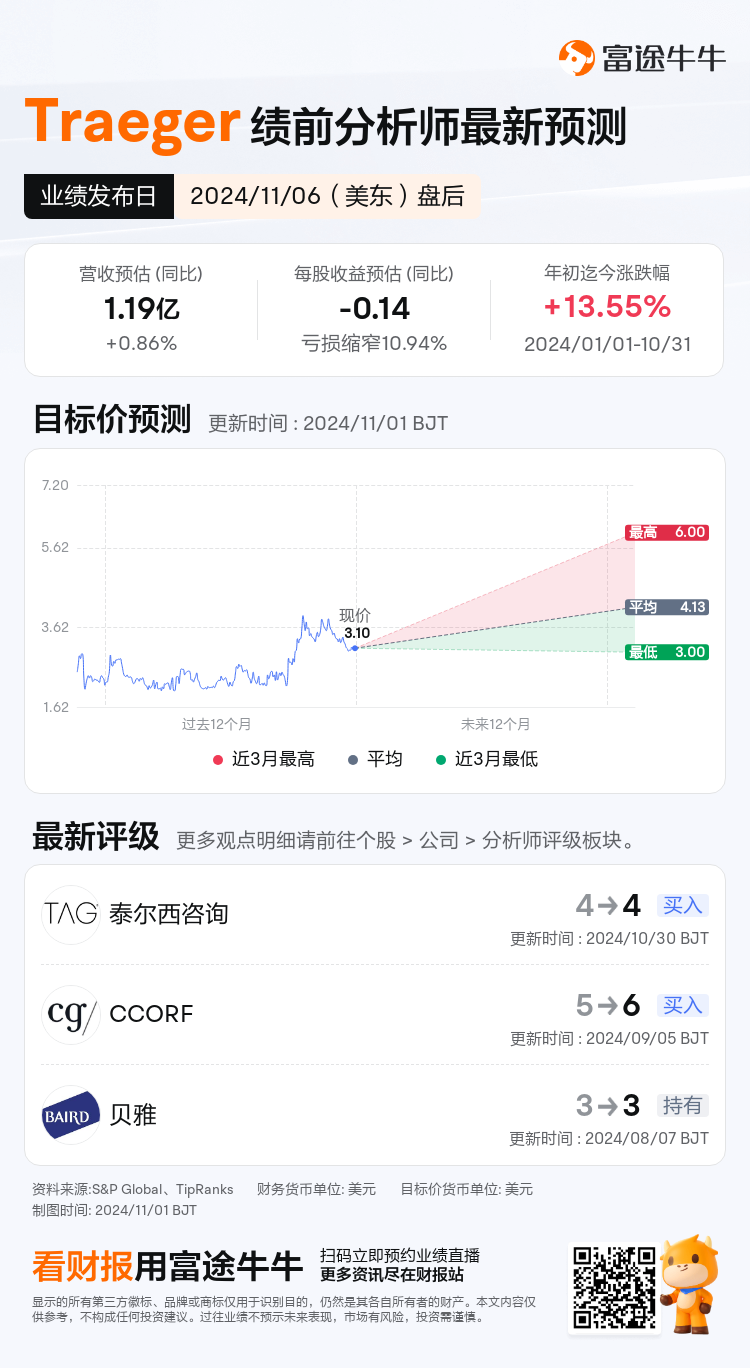 nn_stock_outlook_80878529375099_2024Q3_1730926800_2_1730422845860_sc