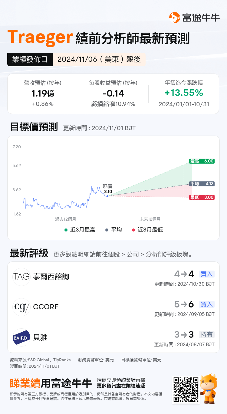 nn_stock_outlook_80878529375099_2024Q3_1730926800_2_1730422845860_tc