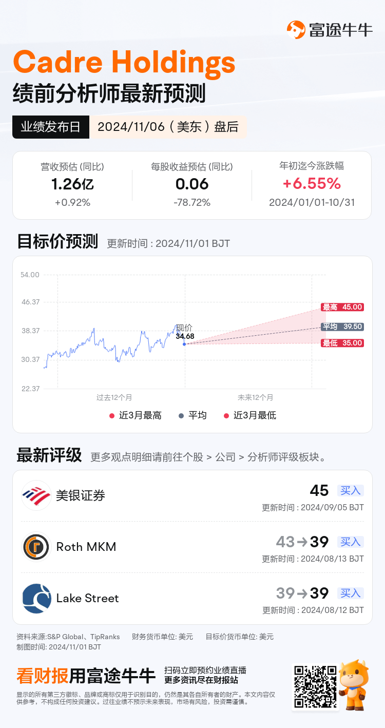 nn_stock_outlook_80900004211633_2024Q3_1730926800_2_1730422845649_sc