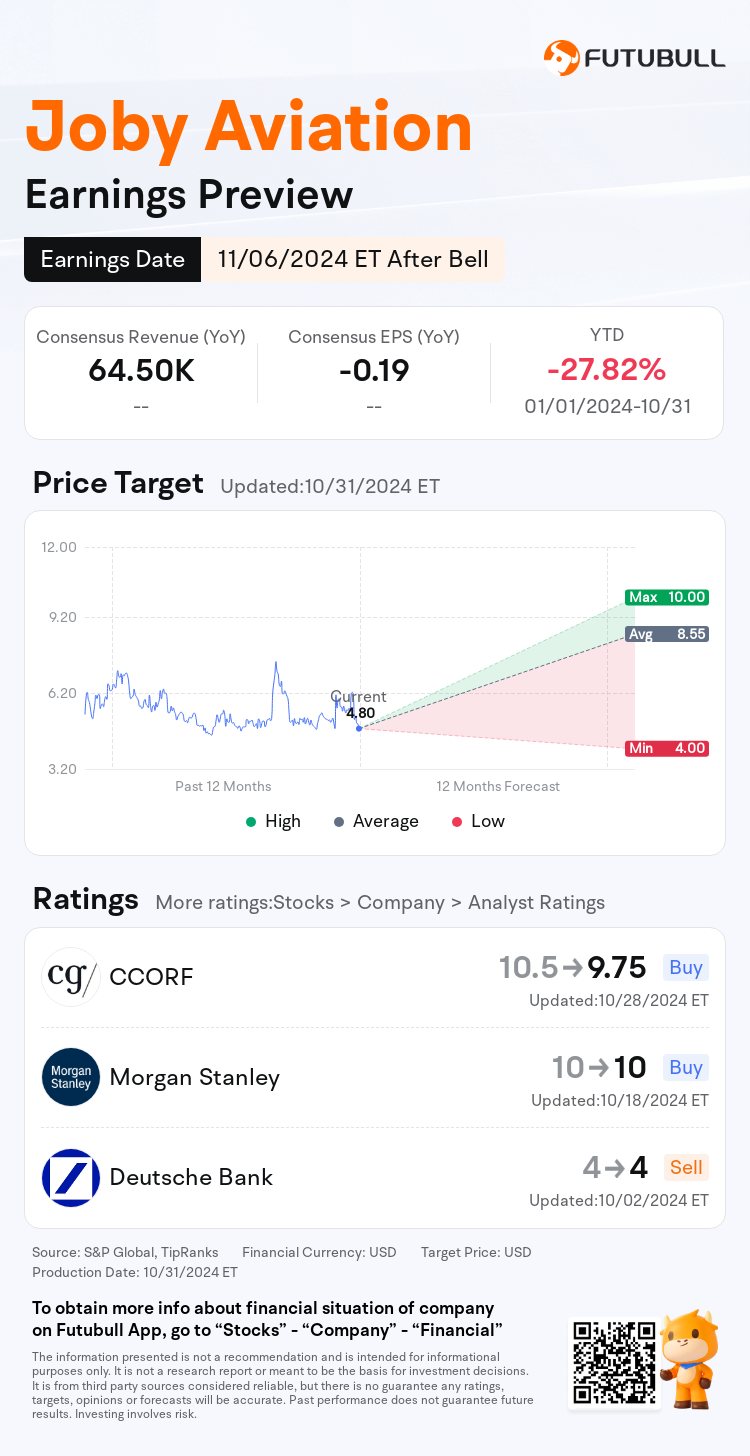 nn_stock_outlook_80955838786596_2024Q3_1730930400_2_1730422846768_en