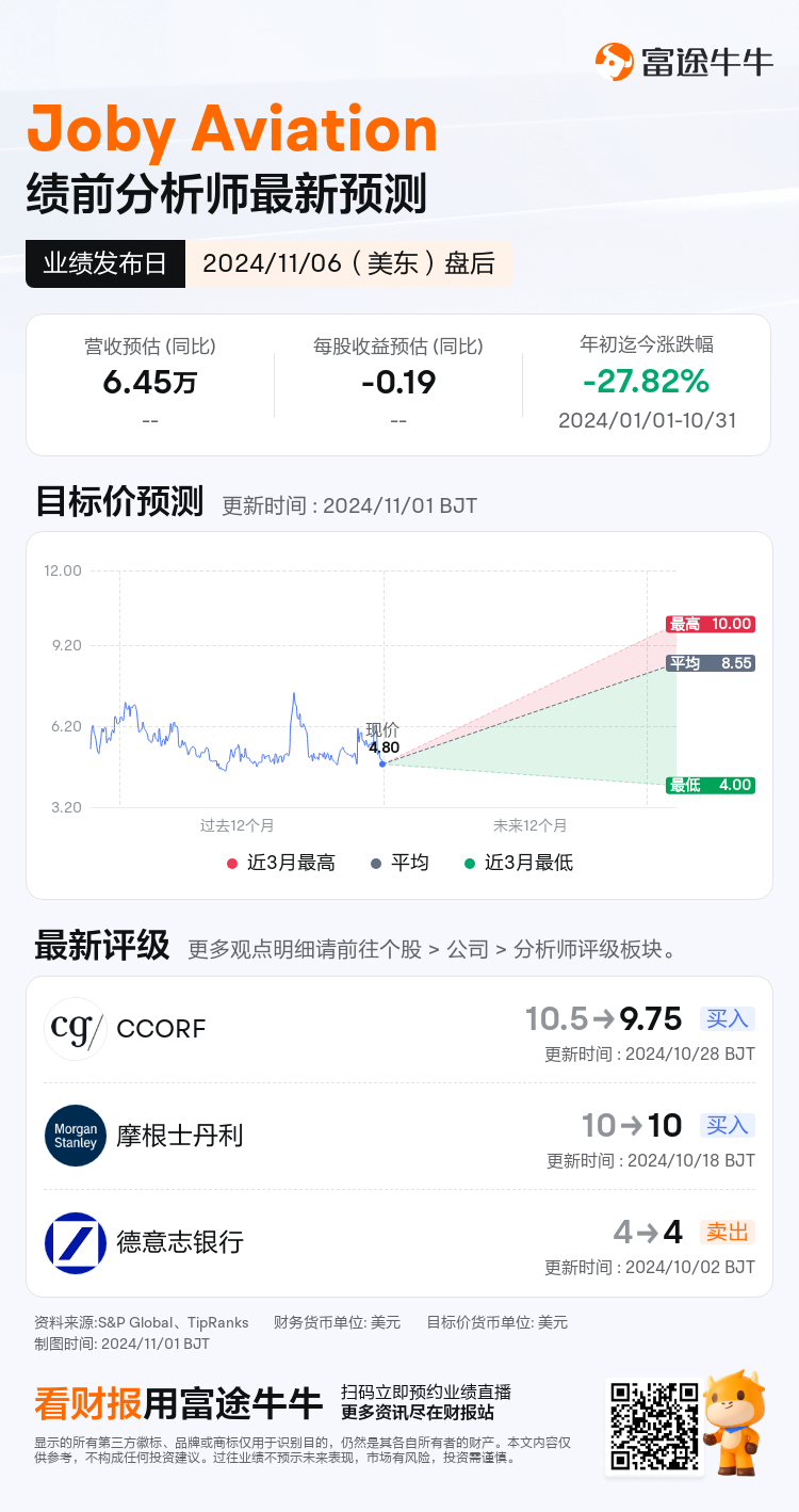 nn_stock_outlook_80955838786596_2024Q3_1730930400_2_1730422846768_sc