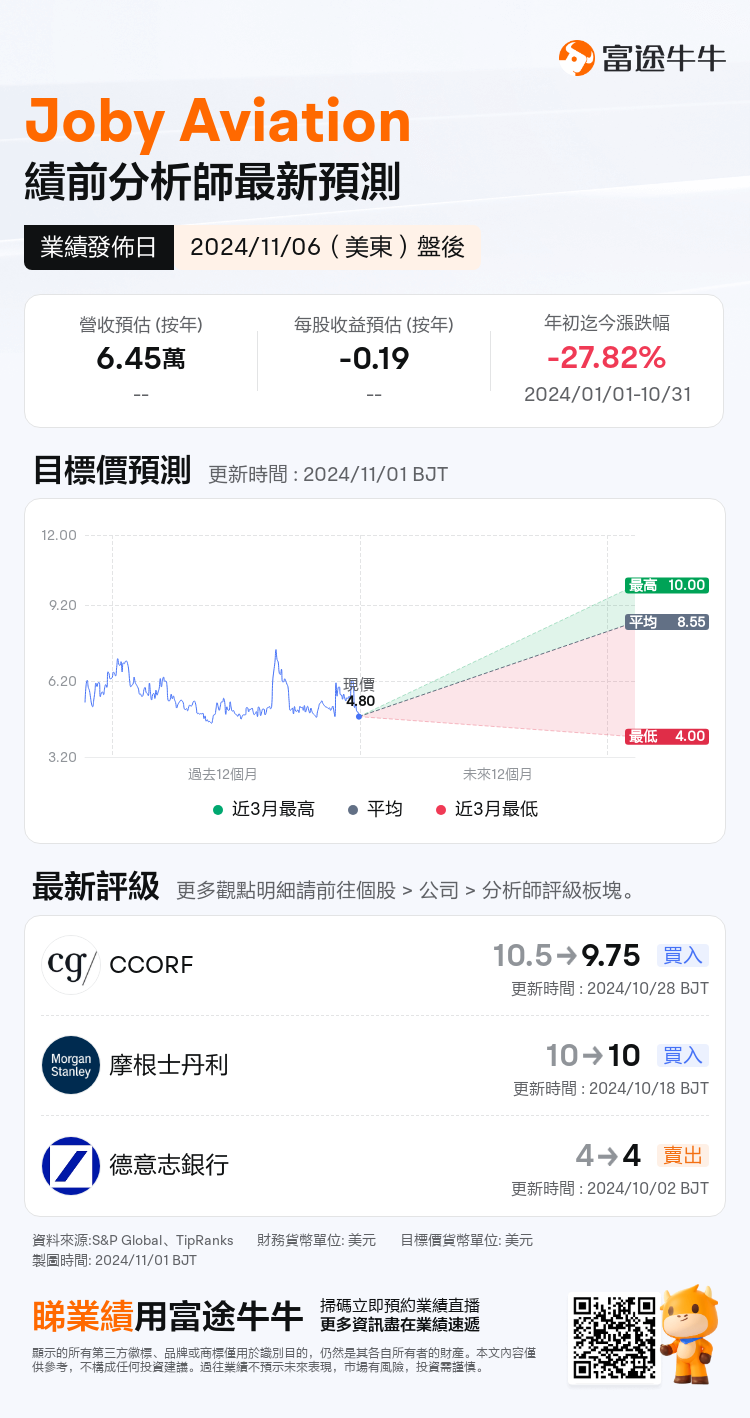 nn_stock_outlook_80955838786596_2024Q3_1730930400_2_1730422846768_tc