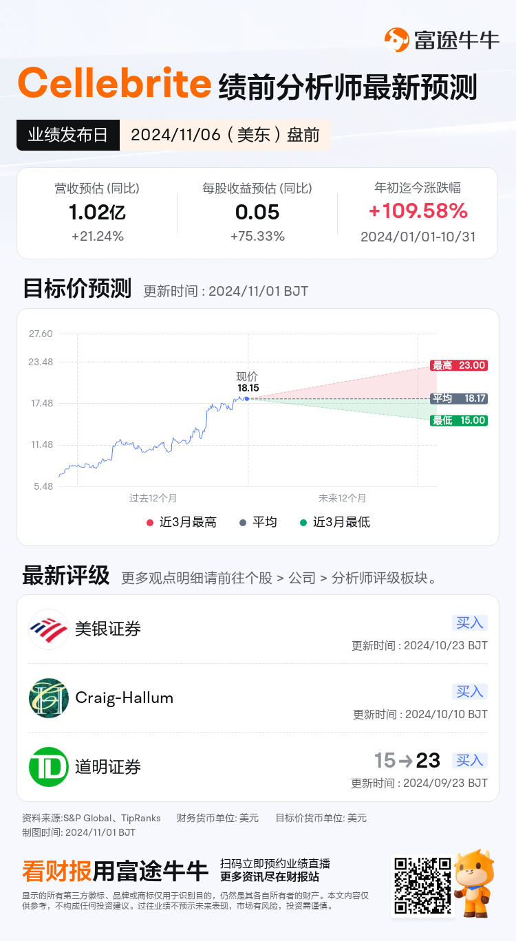 nn_stock_outlook_81041738132687_2024Q3_1730903400_1_1730422841963_sc