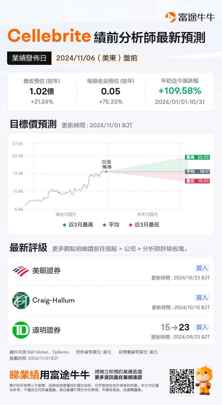 nn_stock_outlook_81041738132687_2024Q3_1730903400_1_1730422841963_tc