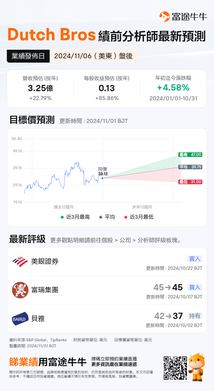 nn_stock_outlook_81071802903794_2024Q3_1730926800_2_1730422844902_tc