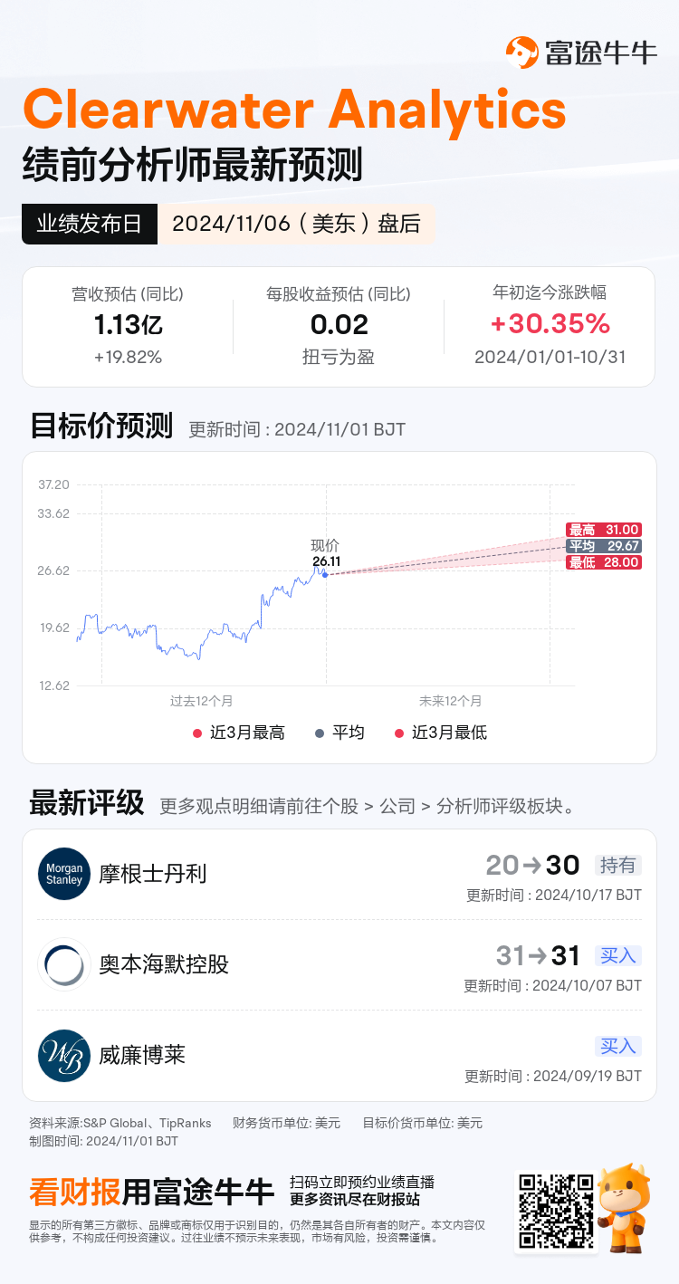 nn_stock_outlook_81106162642235_2024Q3_1730926800_2_1730422845574_sc