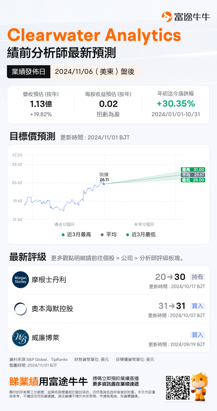 nn_stock_outlook_81106162642235_2024Q3_1730926800_2_1730422845574_tc