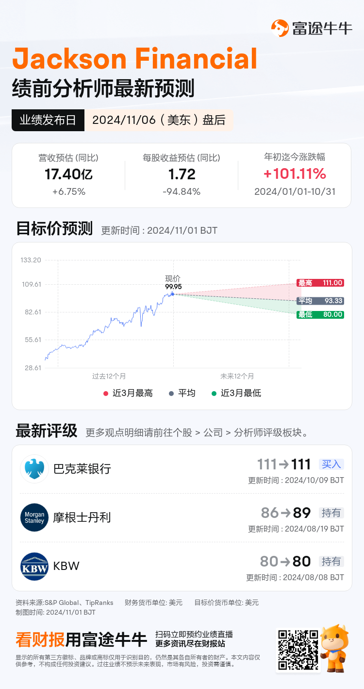 nn_stock_outlook_81127637478762_2024Q3_1730926800_2_1730422843504_sc