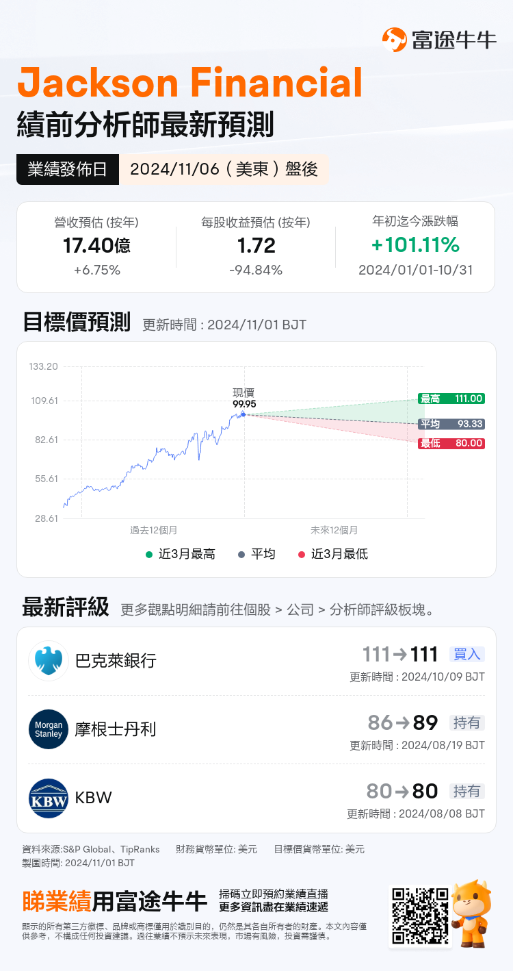 nn_stock_outlook_81127637478762_2024Q3_1730926800_2_1730422843504_tc