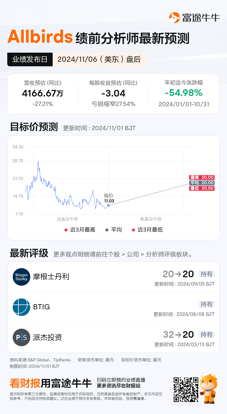 nn_stock_outlook_81157702249891_2024Q3_1730926800_2_1730422844748_sc